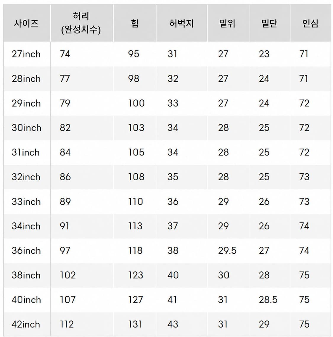 [새상품]GU 배럴레그 데님(블랙)/40사이즈/미착용 상품이미지9