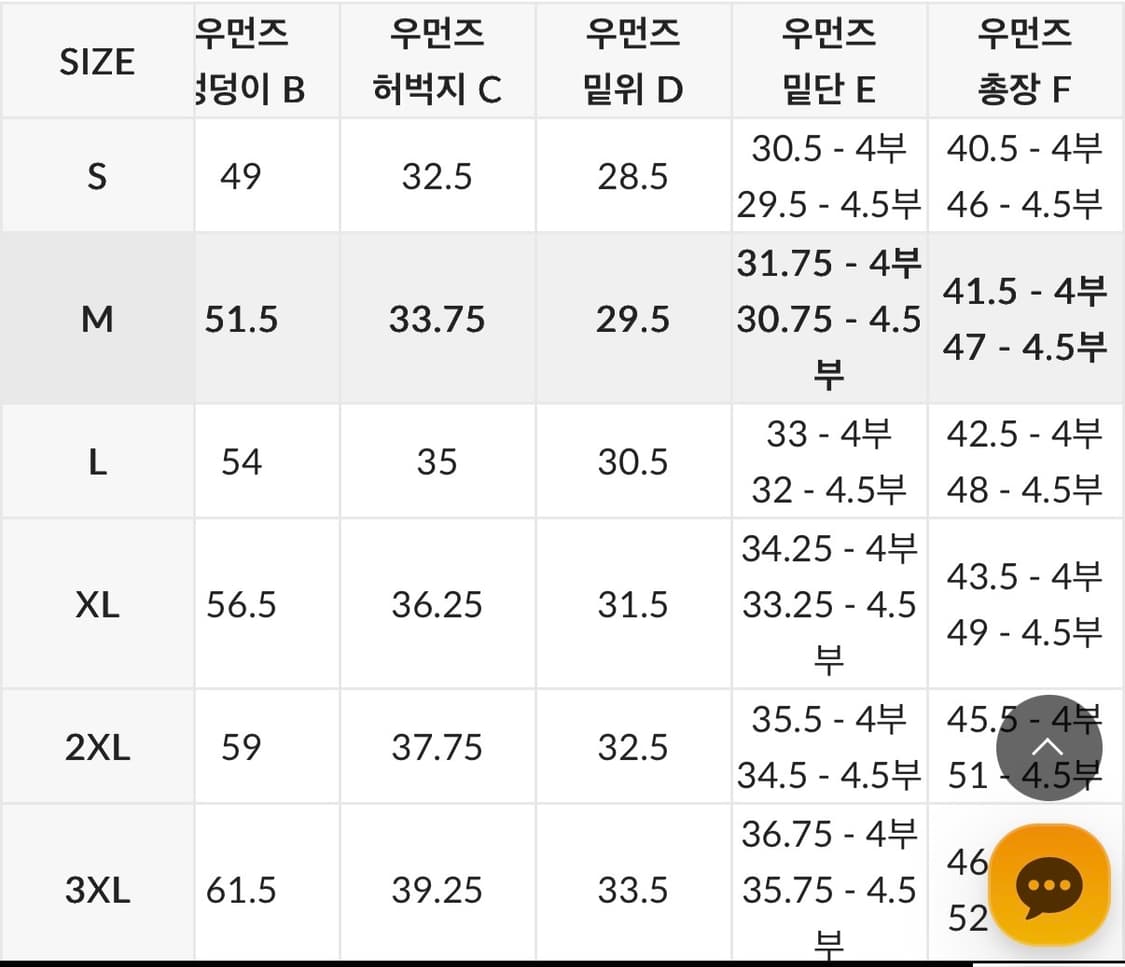 젝시믹스 올웨이즈 퍼펙트텐션 우먼즈 네이비m 상품이미지7