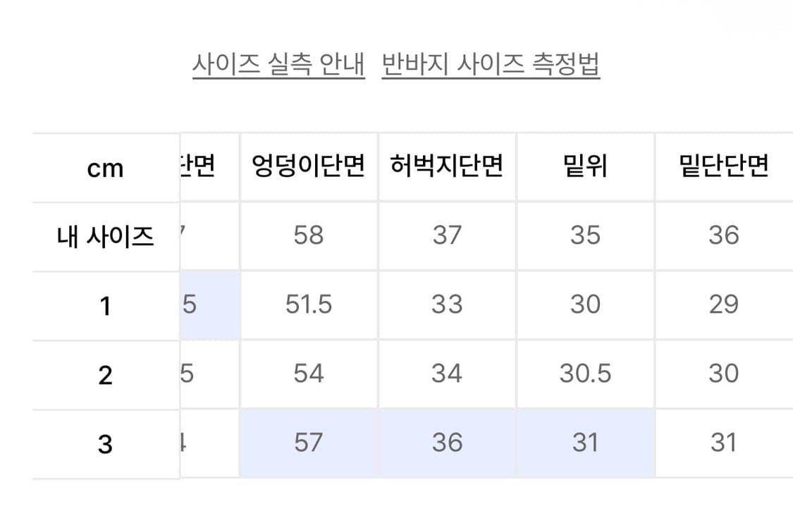 [1] 타일레 워시드 빈티지 숏 데님 상품이미지3
