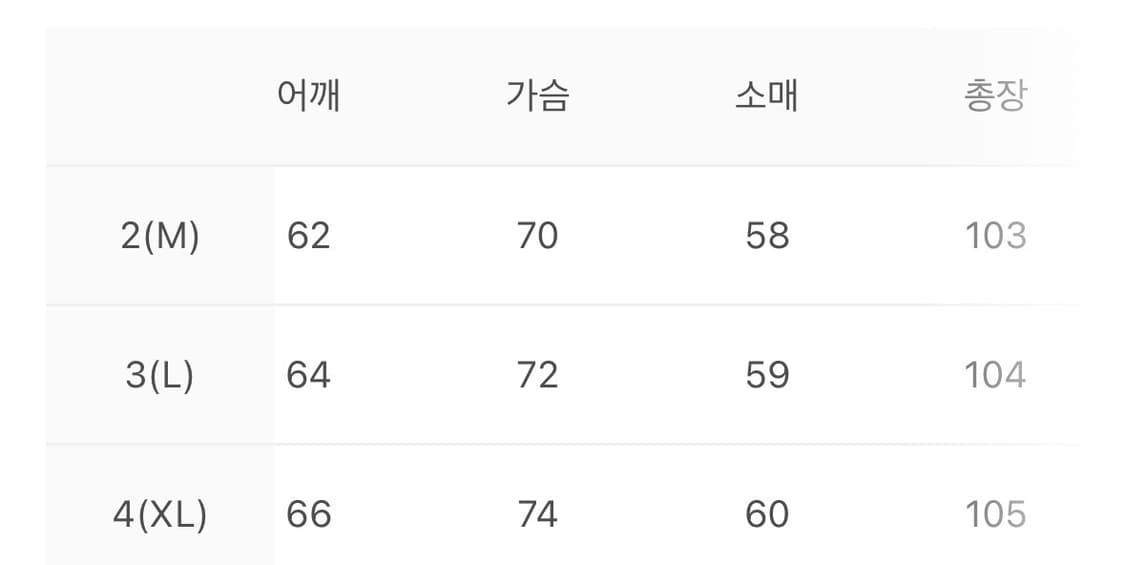 폴리테루 65 델 피쉬테일 파카 유즈드 블랙(4) 상품이미지4