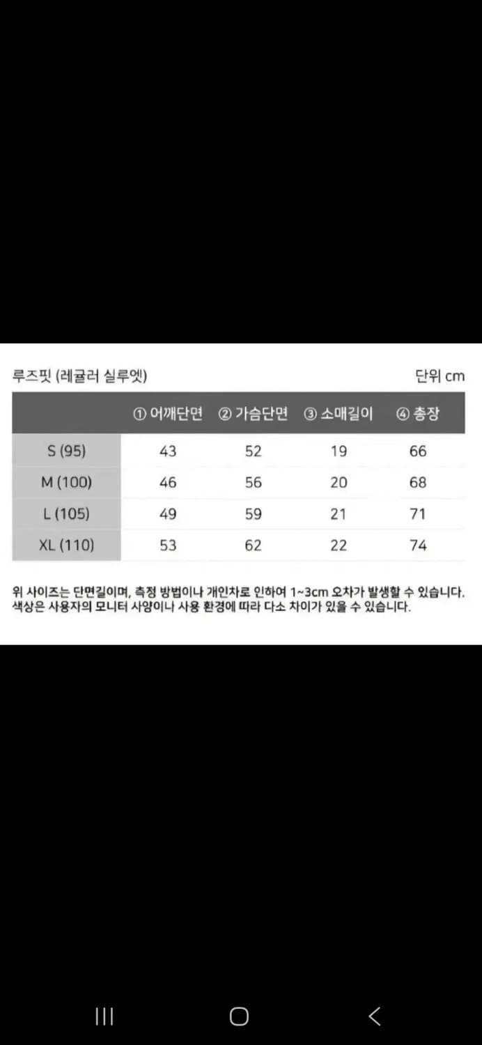 (새상품/정품)아크테릭스 블러버드 반팔티 L 상품이미지5