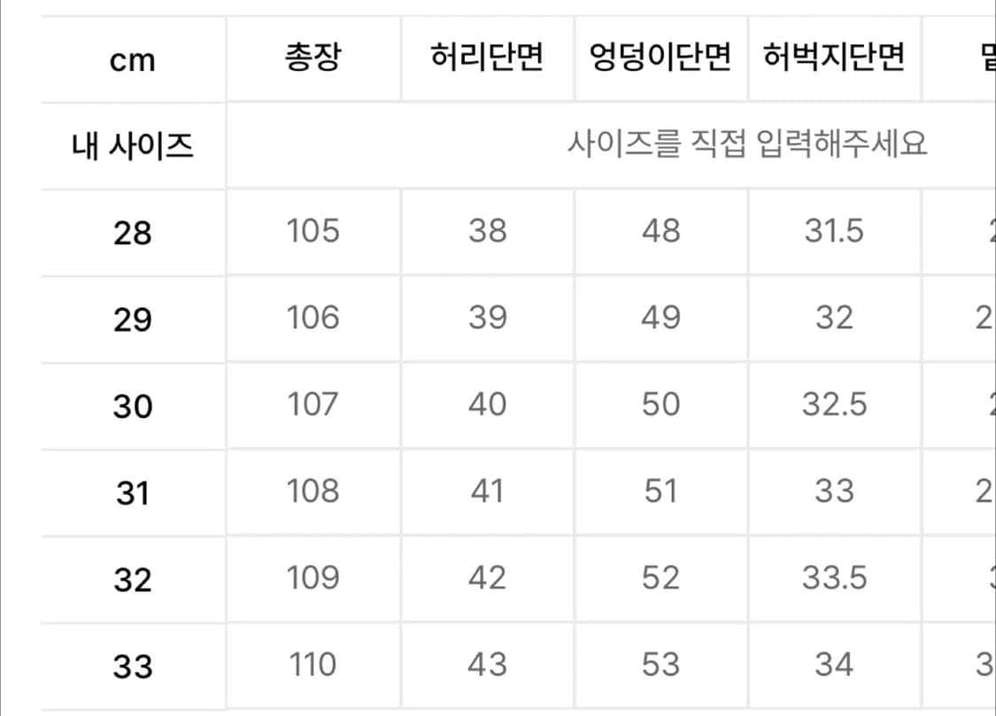 모드나인 third planet 청바지 29사이즈 상품이미지5