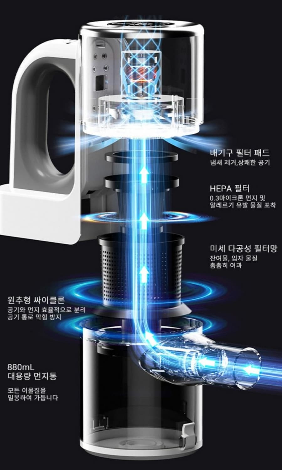 15000Pa 물걸레 겸용 무선 진공청소기 다기능 핸디청소기 겸용 차량용 상품이미지6