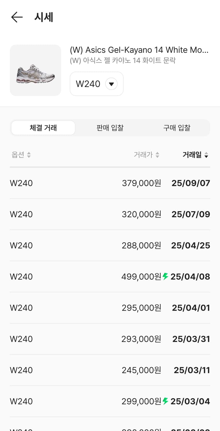 240 아식스 젤카야노14 화이트 문락 상품이미지2