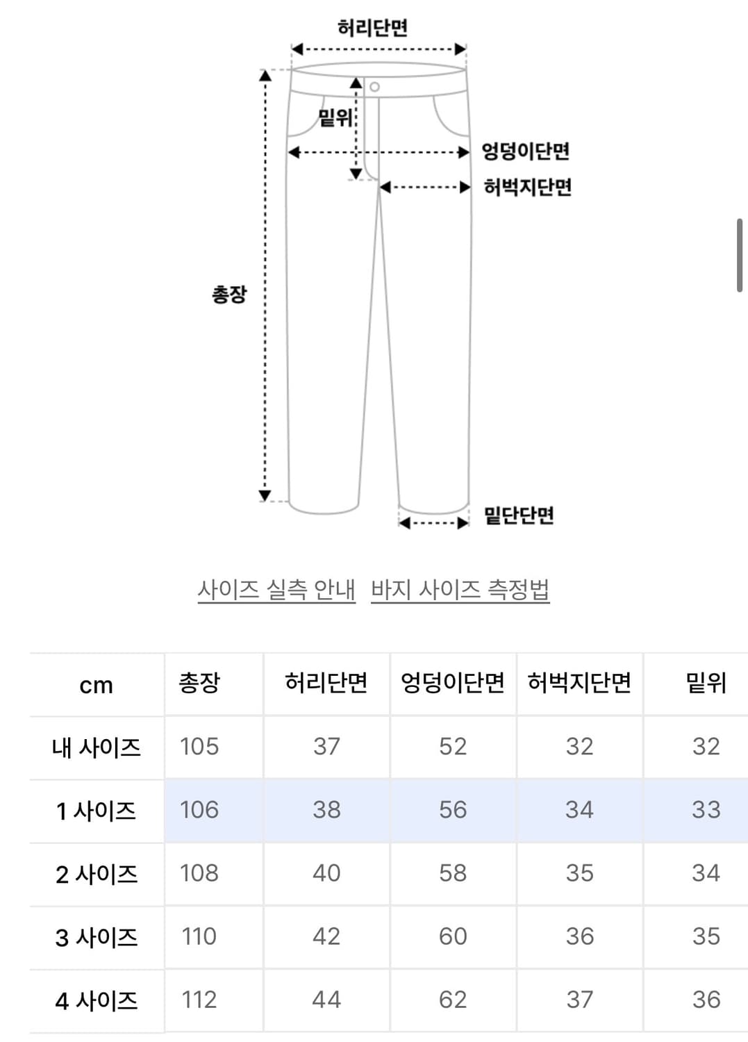 (1) 파브레가 로그 카치온 카펜터 팬츠 블랙 상품이미지2