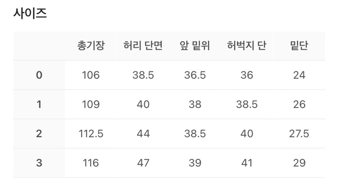 아오이로 커티드 더블니 팬트 블랙펄 3 상품이미지2