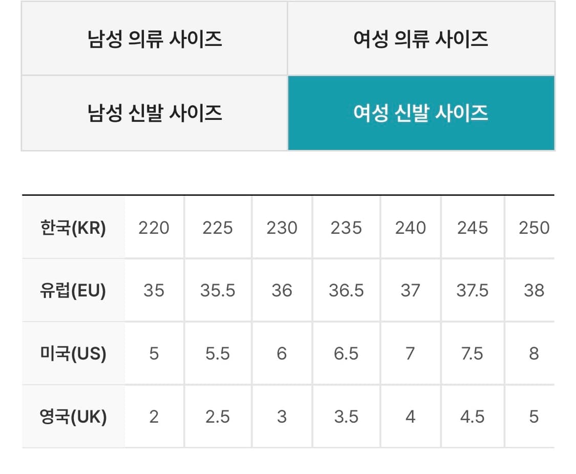 나이키 조던 운동화 상품이미지5