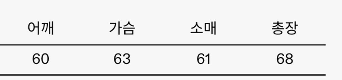 인더로우 에센셜 스웻 후드 멜란지그레이 M사이즈  상품이미지3