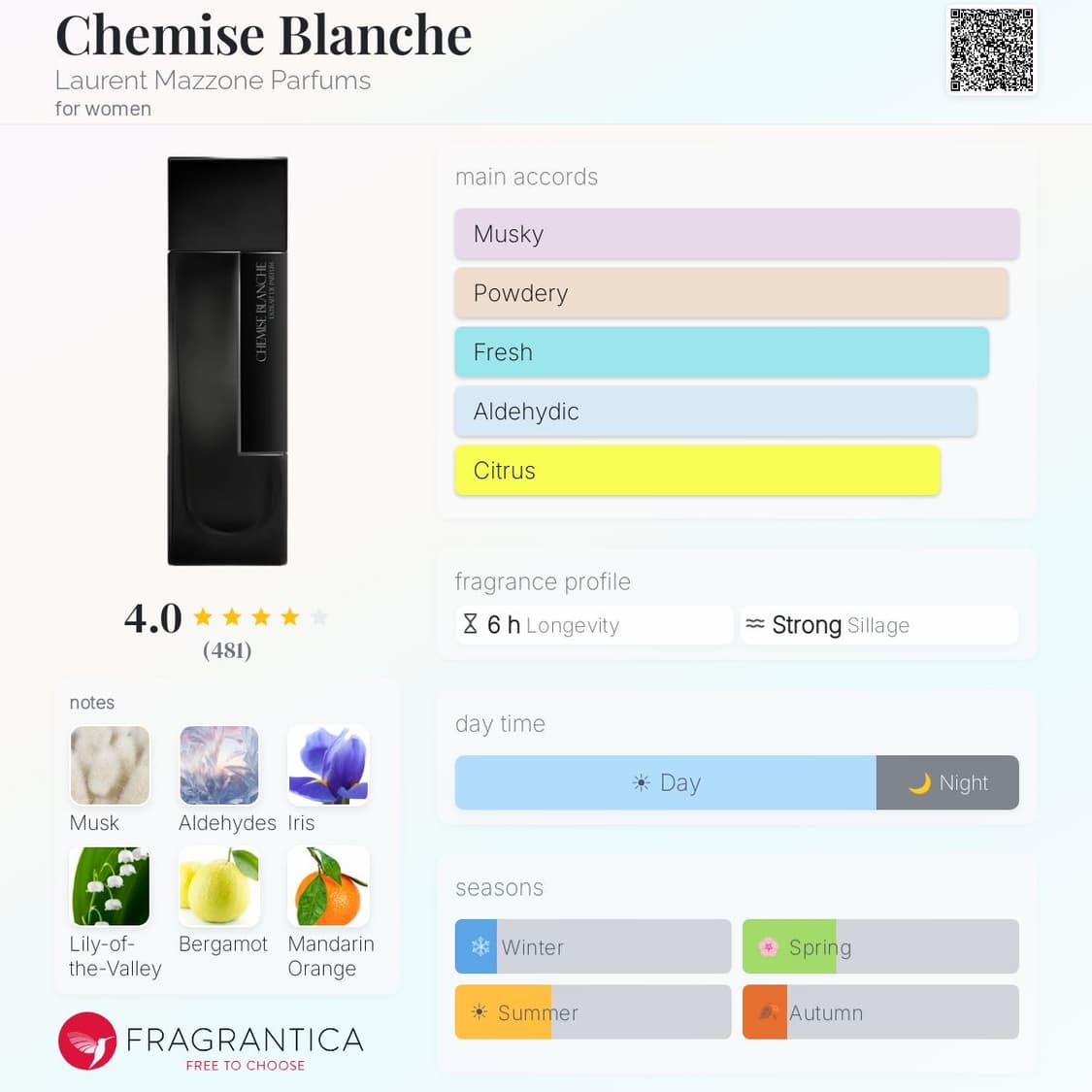 로랑마쪼네 쉐미즈 블랑쉬 Laurent mazzone Chemise 상품이미지7