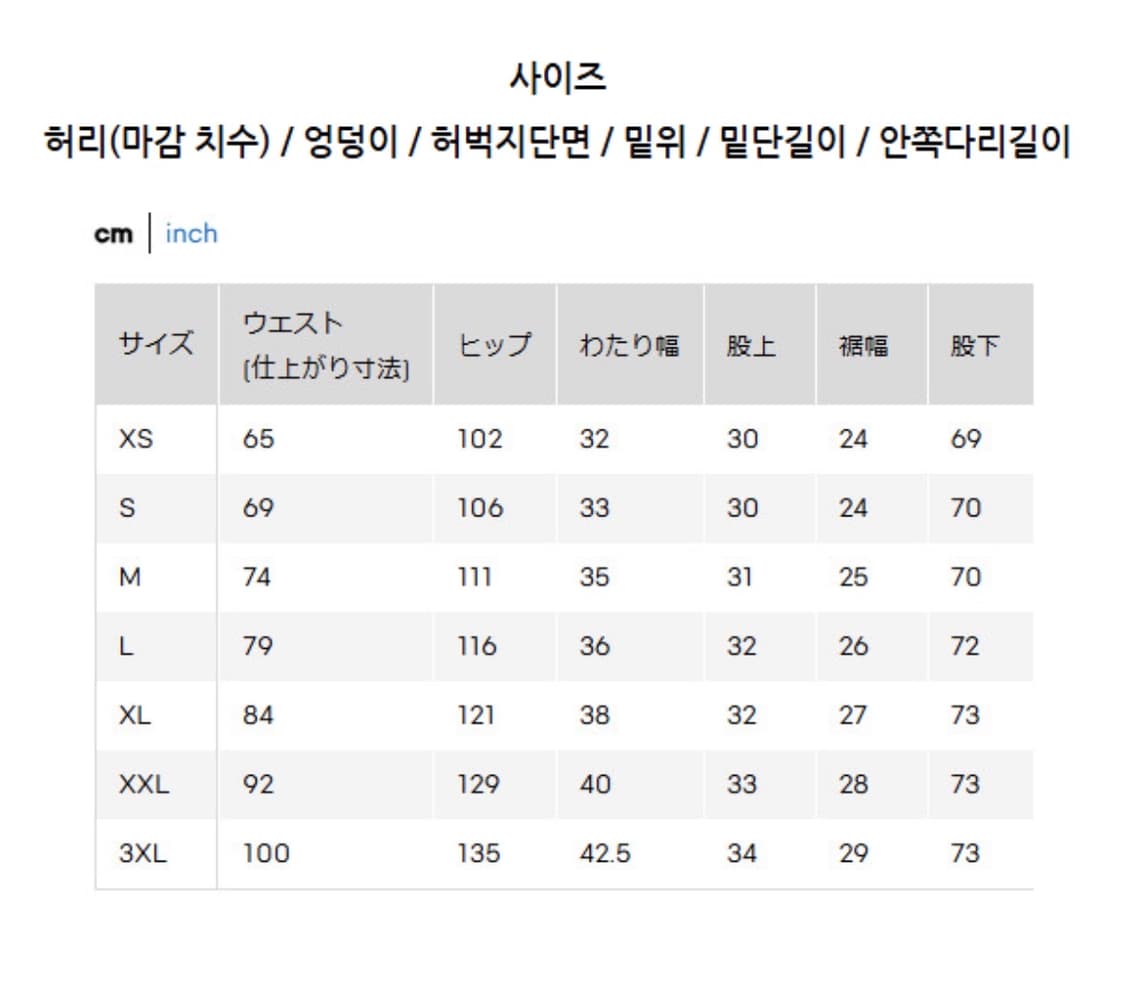 GU 지유 언더커버 데님 이지 팬츠 블랙 S 상품이미지4