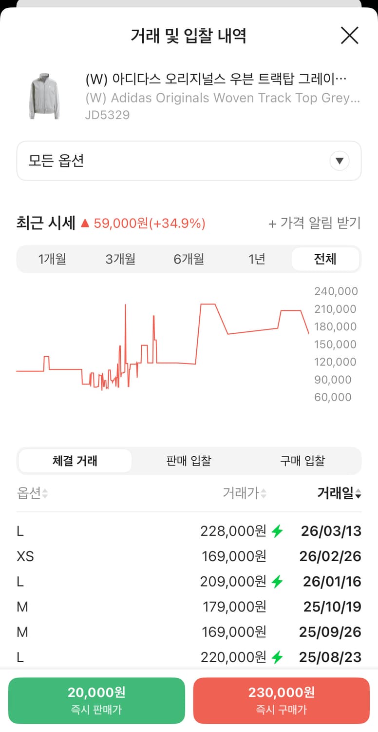 [새상품] 아디다스 우븐 트랙탑 그레이 쓰리 상품이미지5