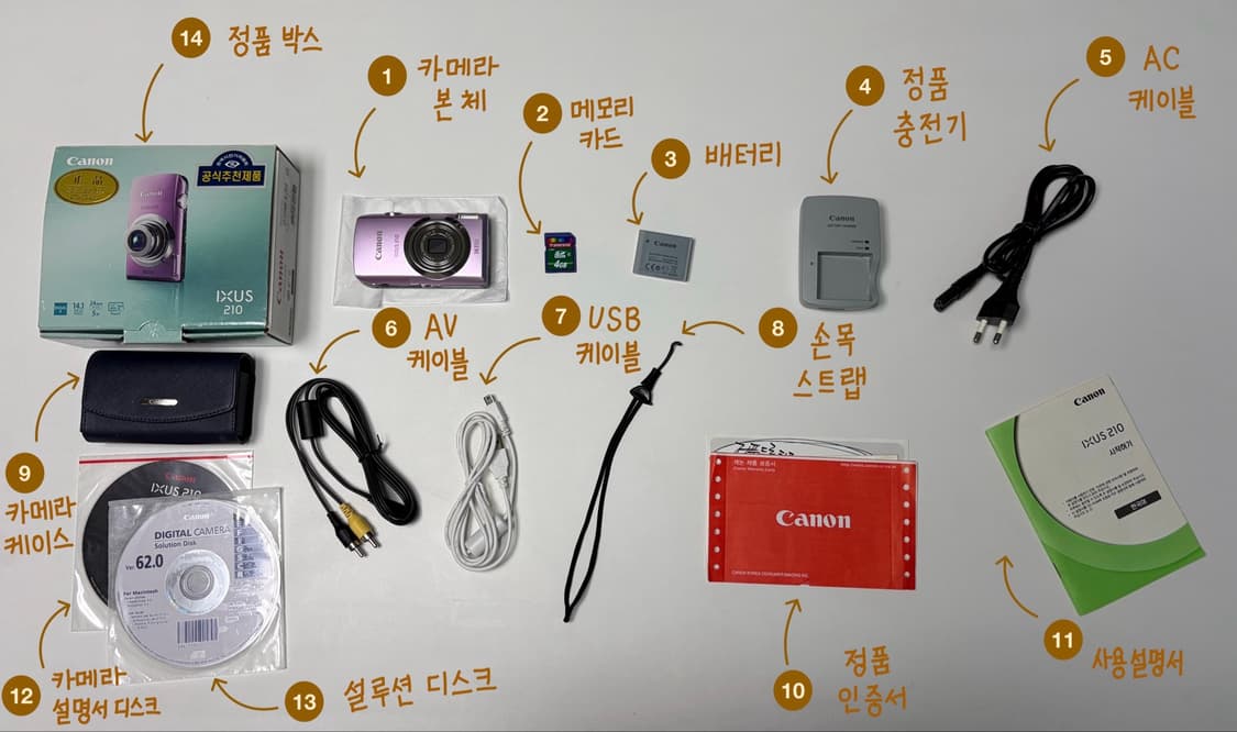 케논 익서스 210 ixus210 핑크 풀박스 s급 상품이미지10