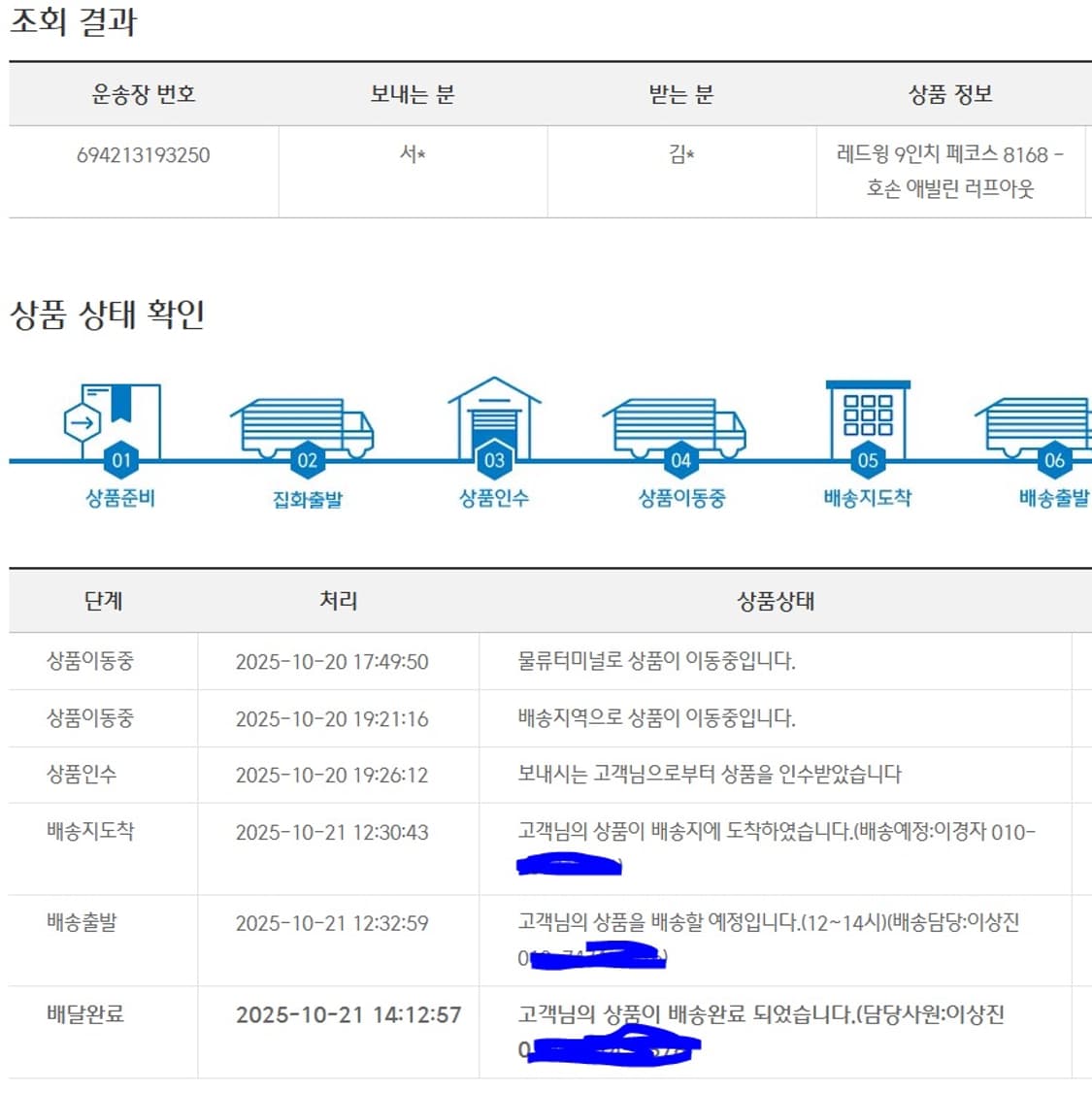 레드윙 페코스 8168 290 상품이미지5