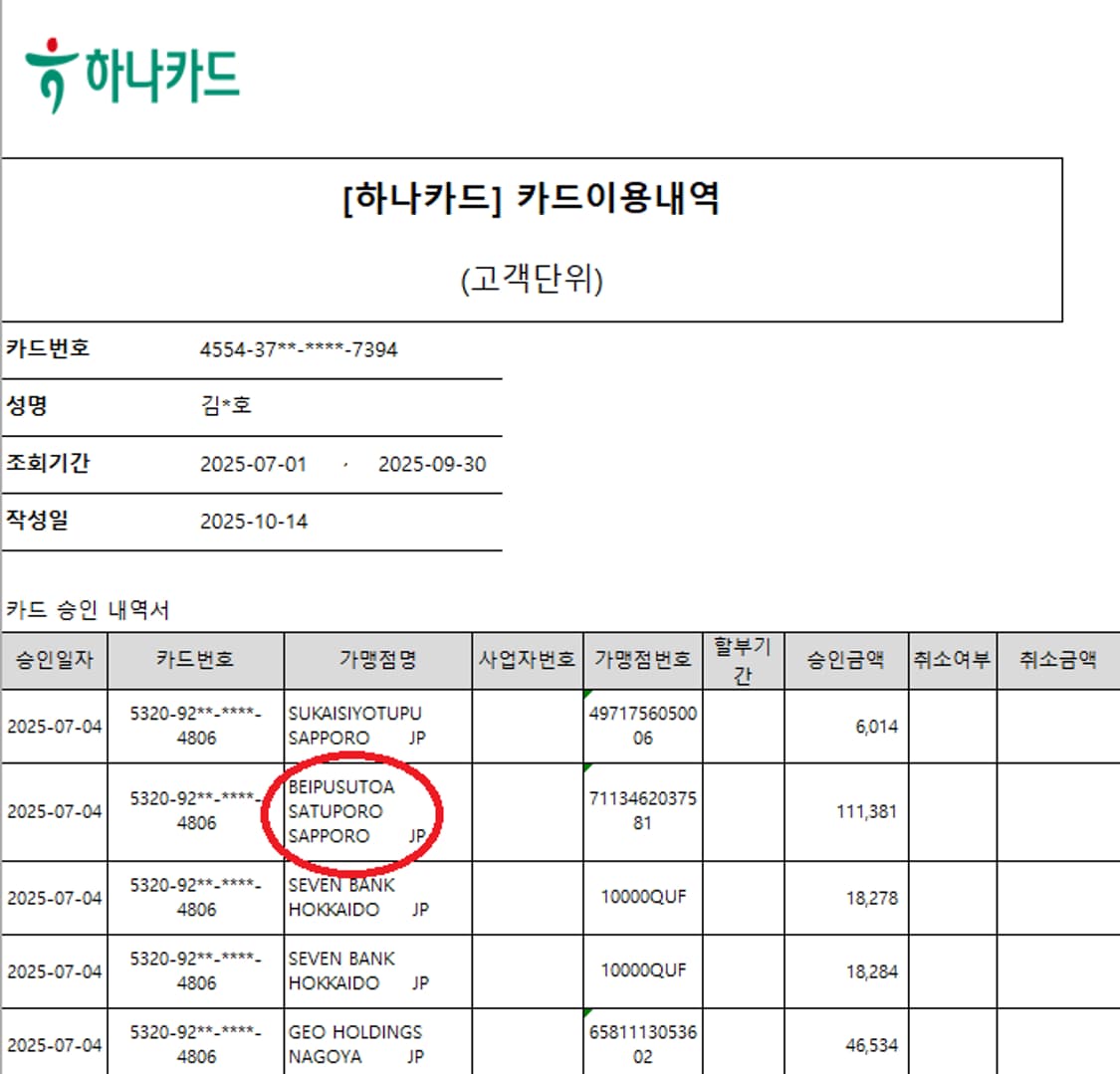(단순개봉)베이프 황계 카모 샤크 반팔 티셔츠 상품이미지3