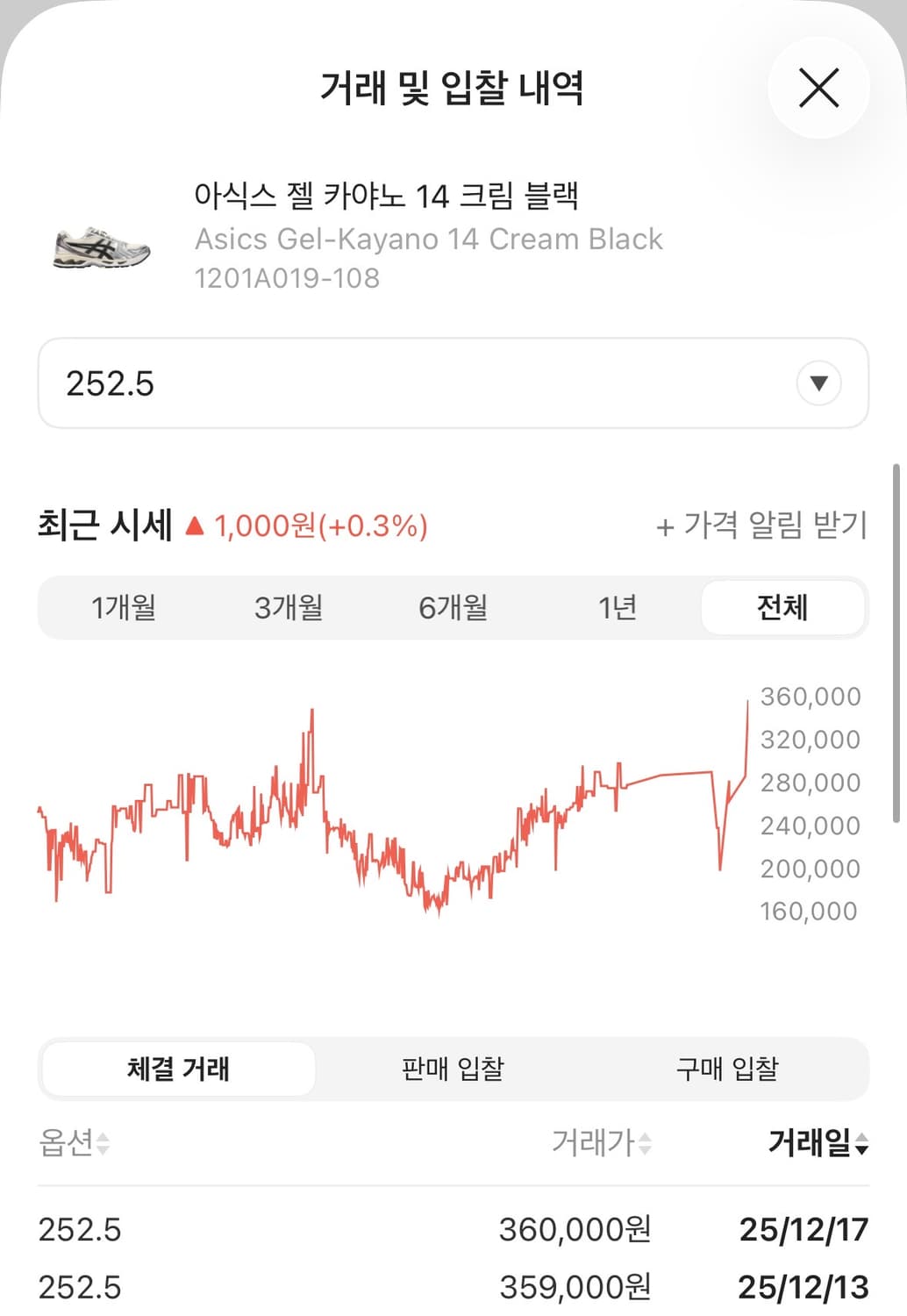 아식스 젤 카야노 14 크림블랙 상품이미지3