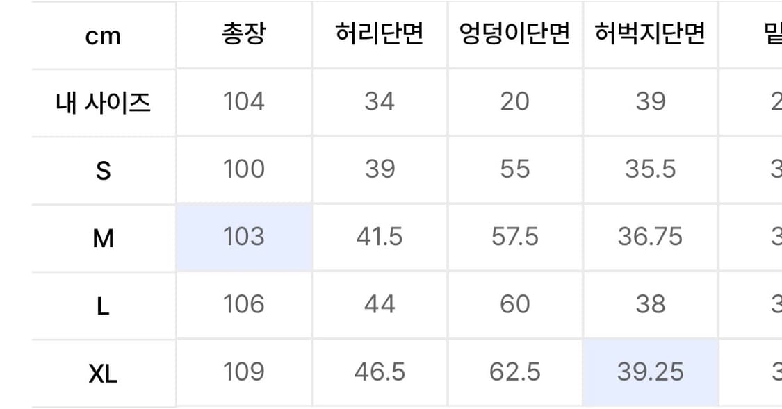 WKNDRS Draggy work pants 상품이미지5