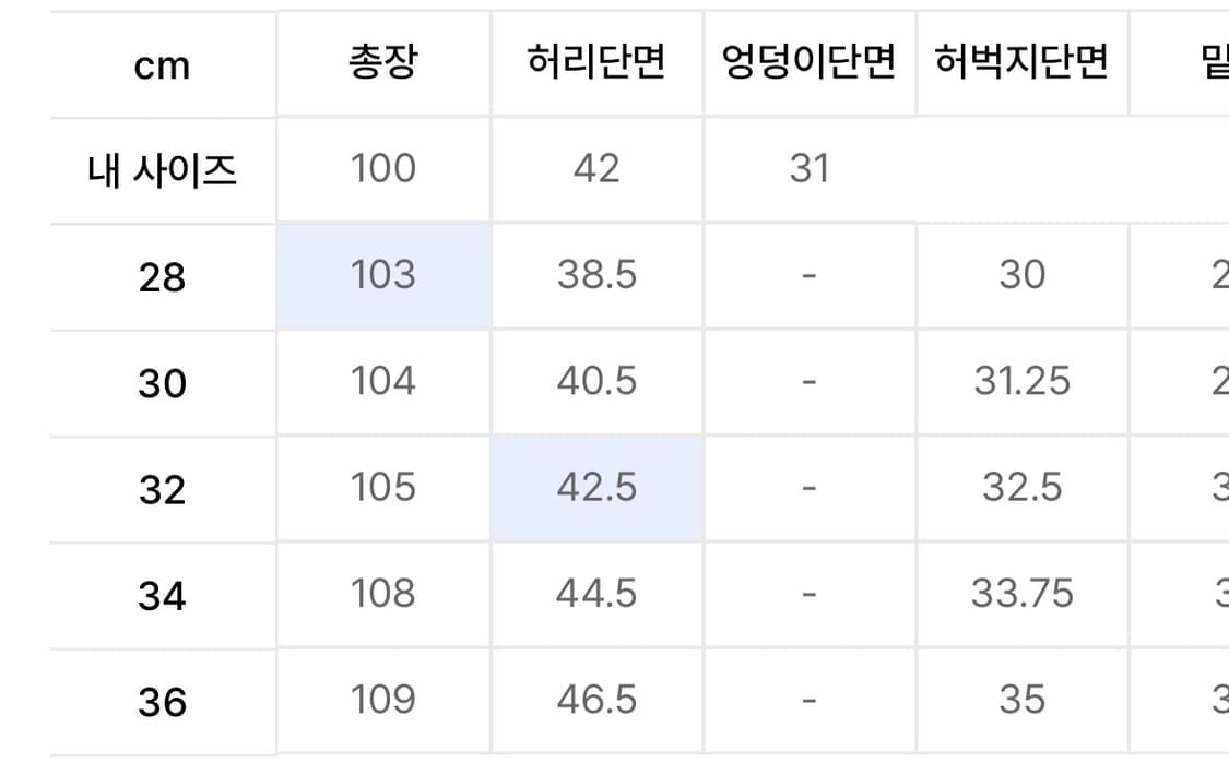 lee 데님팬츠 상품이미지5