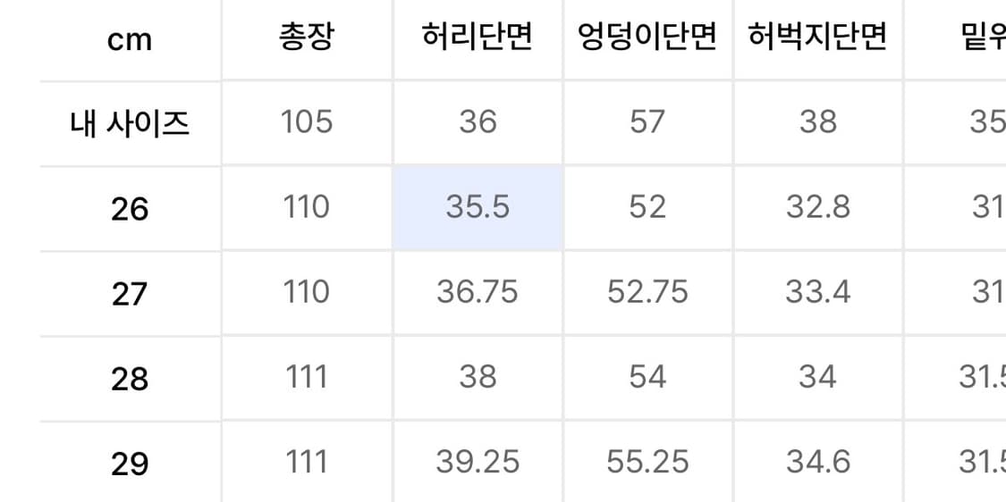(28) 무신사스탠다드 빅 브러쉬 엑스트라 와이드 데님 팬츠 상품이미지7