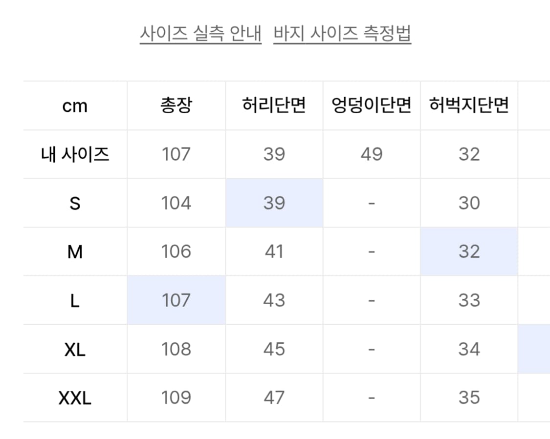 유니폼브릿지 셀비지 데님 M 상품이미지2