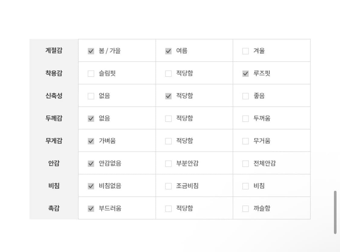 모래하우스) 마로 페이즐리 탑 NA F 상품이미지8