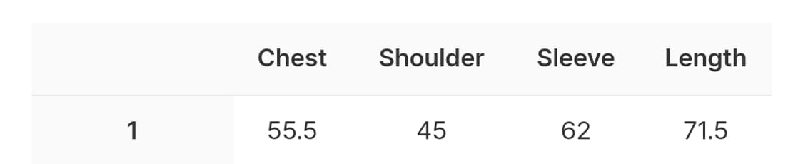 산산기어 포켓셔츠 1 (설명필독) 상품이미지3