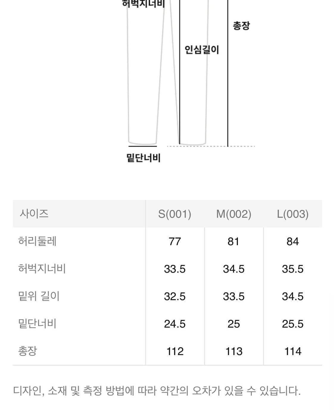 stu 셀비지 데님 팬츠 s 상품이미지2