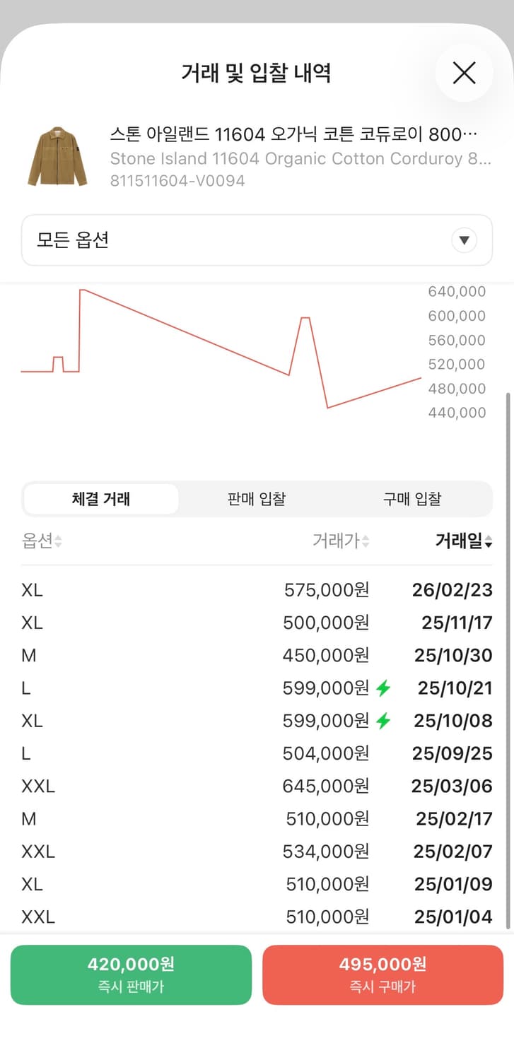 스톤아일랜드 오가닉 코튼 코듀로이 800 오버셔츠 비스킷 상품이미지6