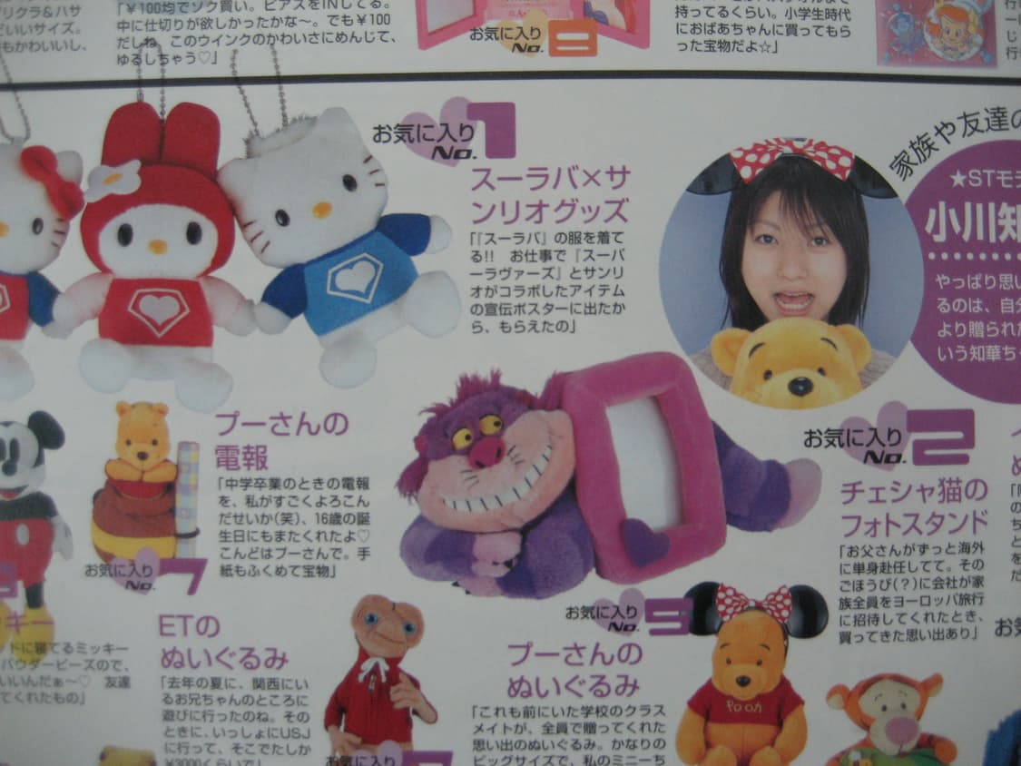 Canon 캐논 익서스 IXUS 65 IXY 80 빈티지 카메라 디카 상품이미지9