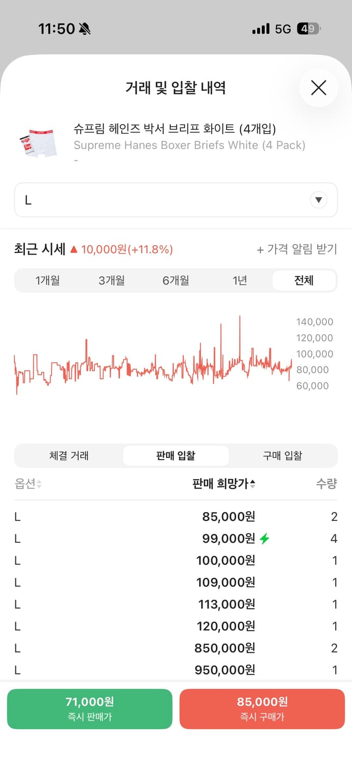 [L] 슈프림 박서 브리프 팬티 상품이미지2