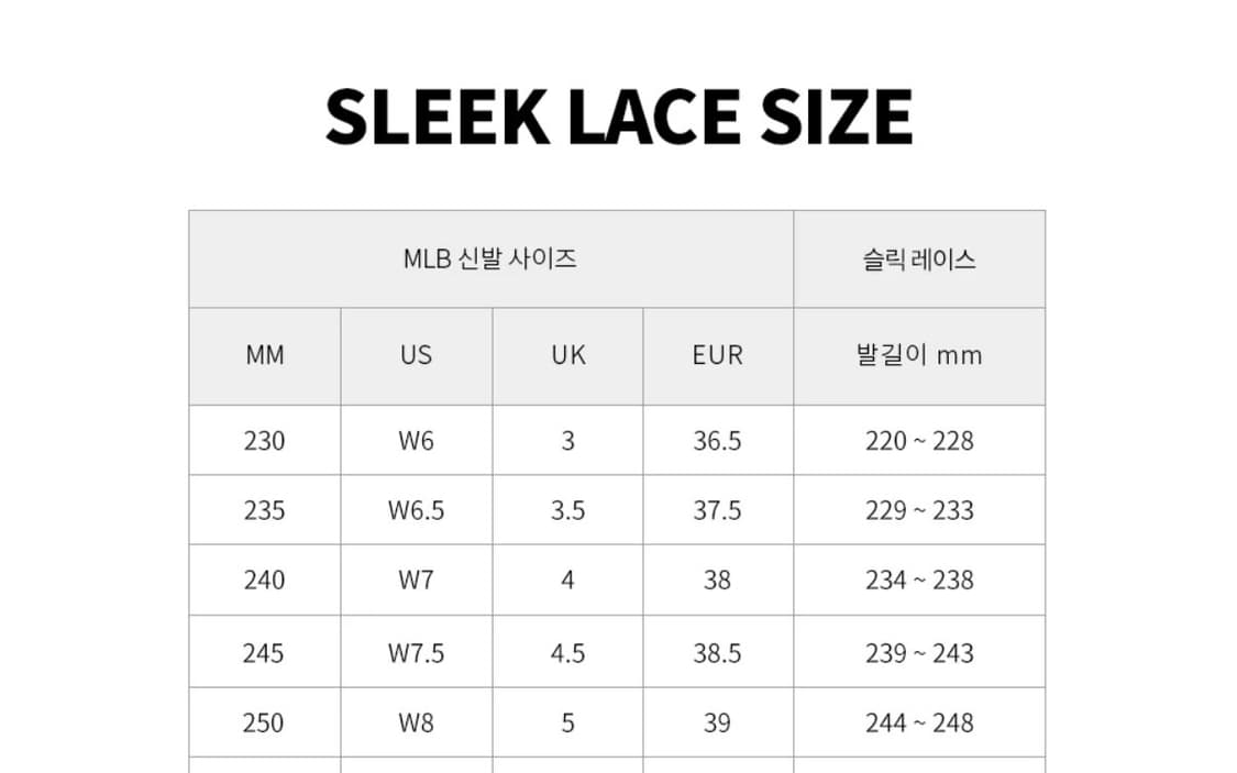 MLB_ 슬릭 메리제인 슈즈 [1번착용] 상품이미지10