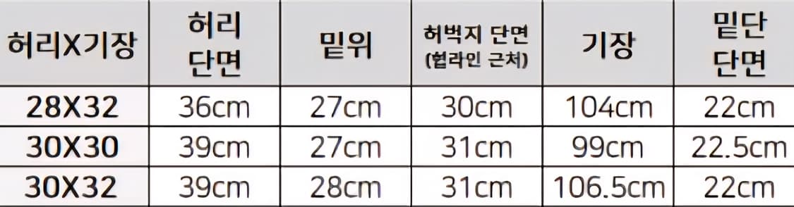 디키즈 874 30x30 상품이미지3