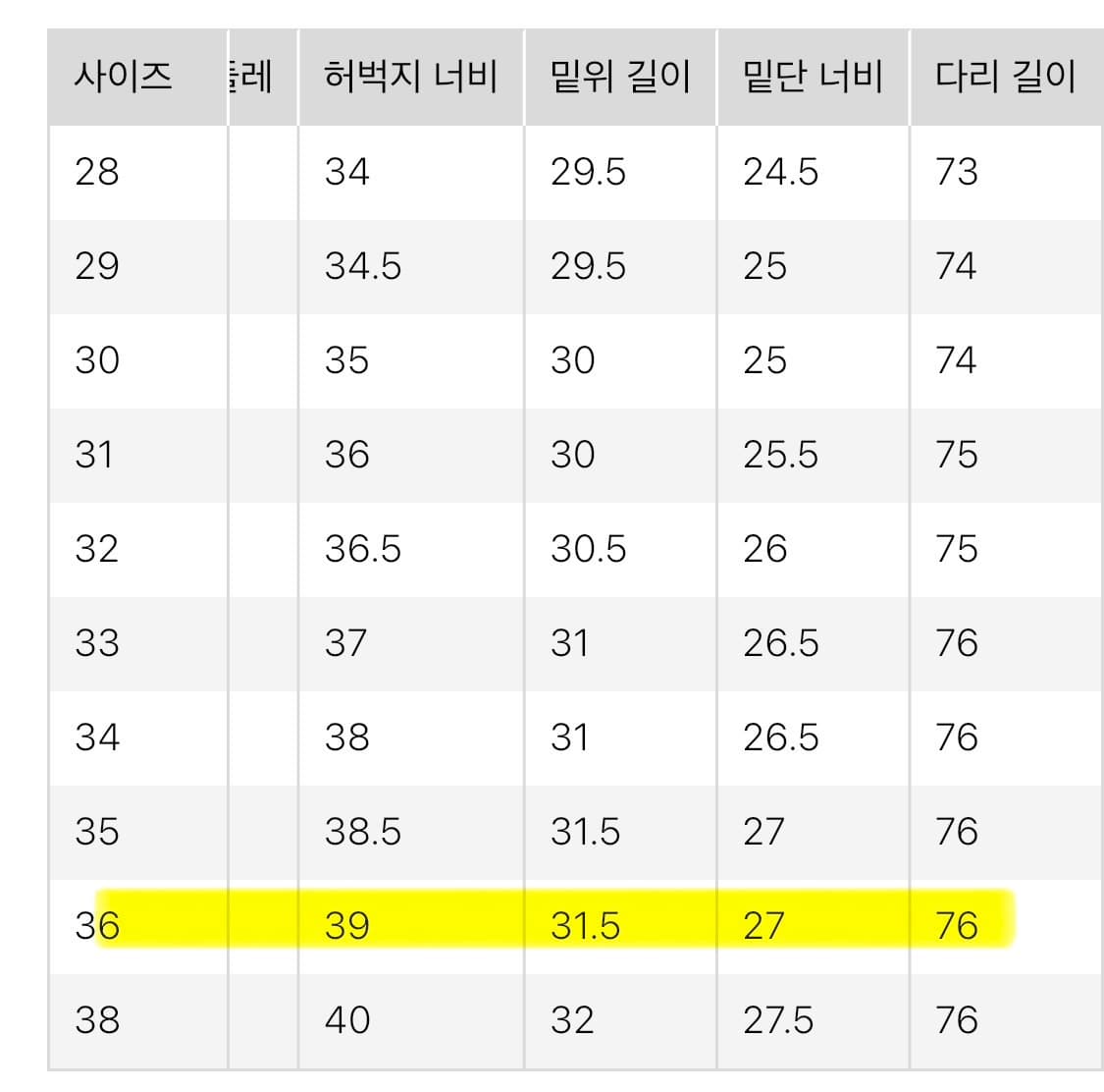유니클로 와이드핏 컬리진 내추럴 상품이미지3