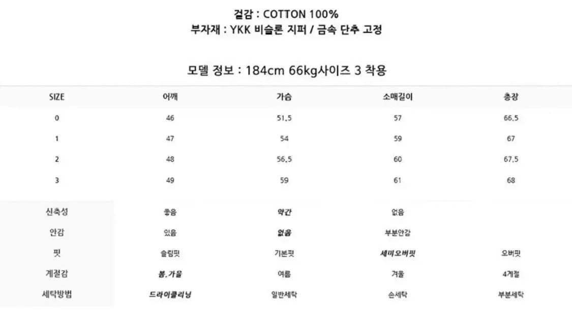 707스튜디오 데님 트러커 자켓 상품이미지4