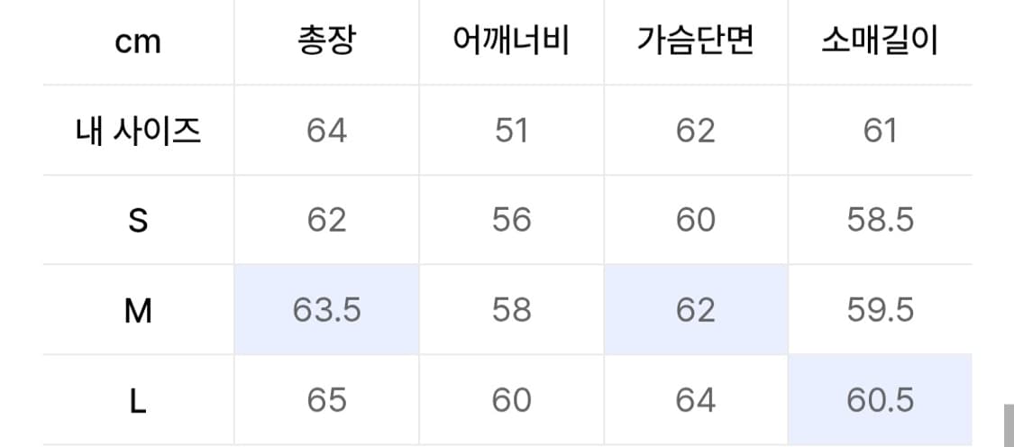 인사일런스 스모킹 페이드 데님 자켓 L 상품이미지5