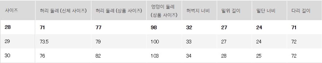 GU 배럴레그진 28사이즈 그레이색상 새상품 상품이미지4