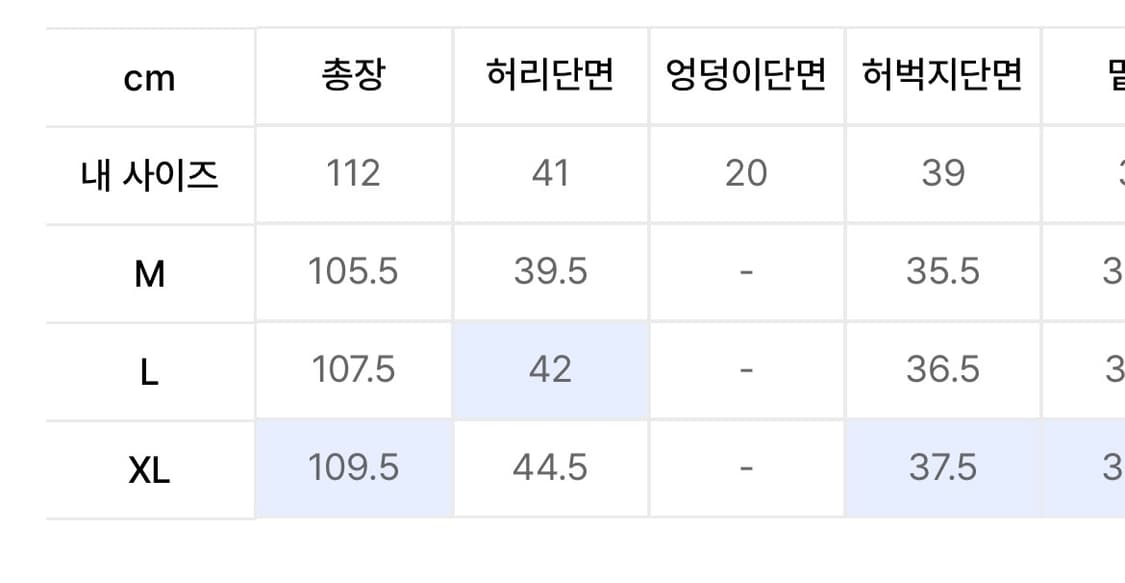 유니폼브릿지) 스프라이트데님 셋업 (L/L) 상품이미지4