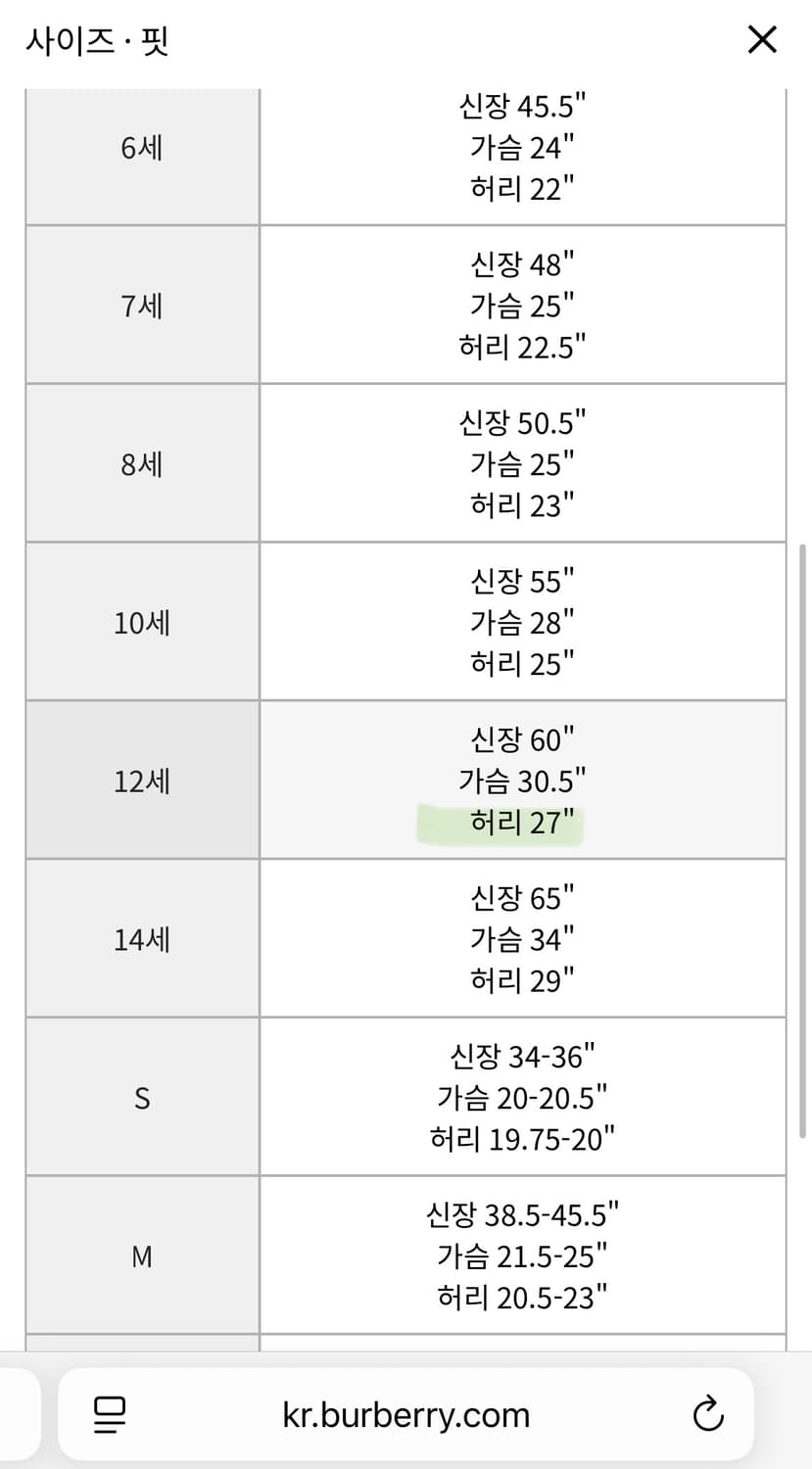 버버리 Burberry 체크 스커트 상품이미지4
