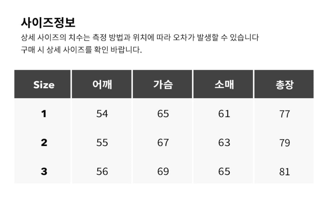 [1] 아워셀브스 밀자켓 네이비 상품이미지7