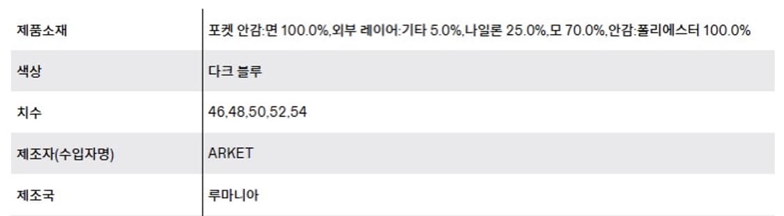 [50]아르켓 ARKET 다크네이비 피코트 상품이미지6
