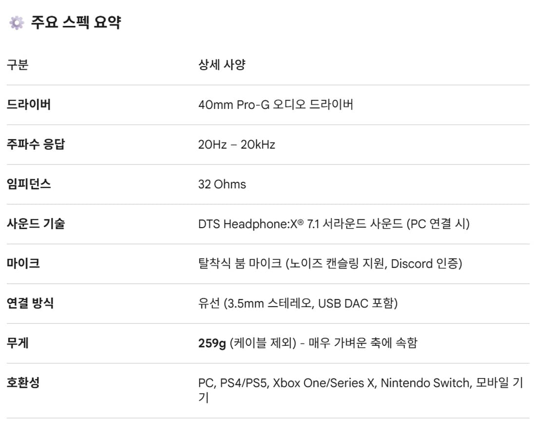 로지텍 G433 게임헤드셋 헤드폰 이어폰 게이밍 새 상품급 새상품급 사진 상품이미지10