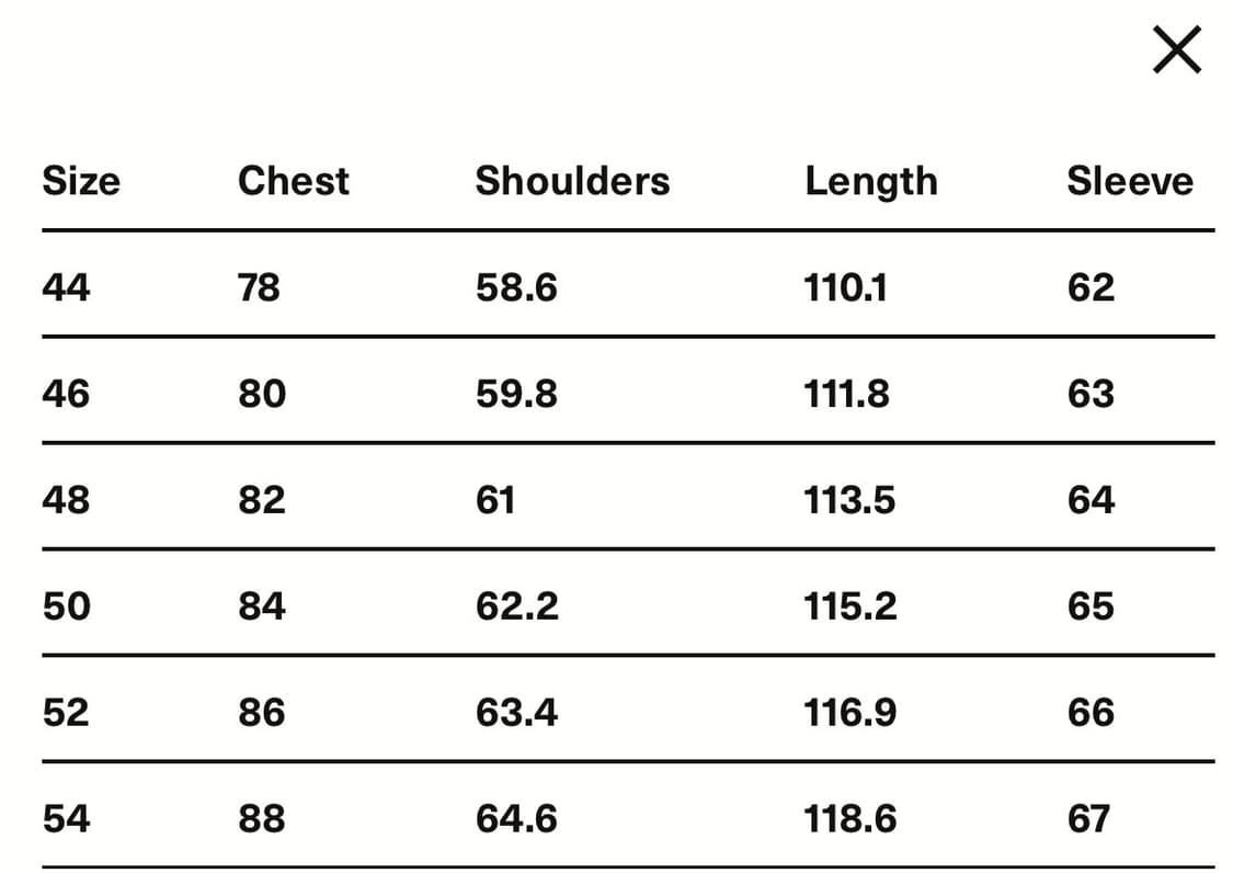 아워레가시 펜리르 파카 블랙 46사이즈 상품이미지4