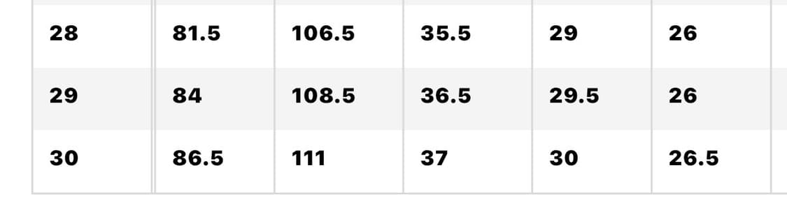 유니클로 배기커브진 69 네이비 30 상품이미지5