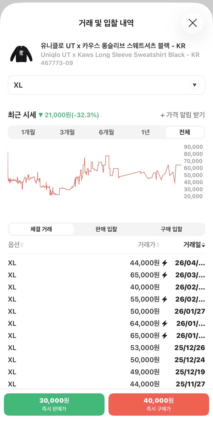 유니클로 카우스 맨투맨 XL 상품이미지2