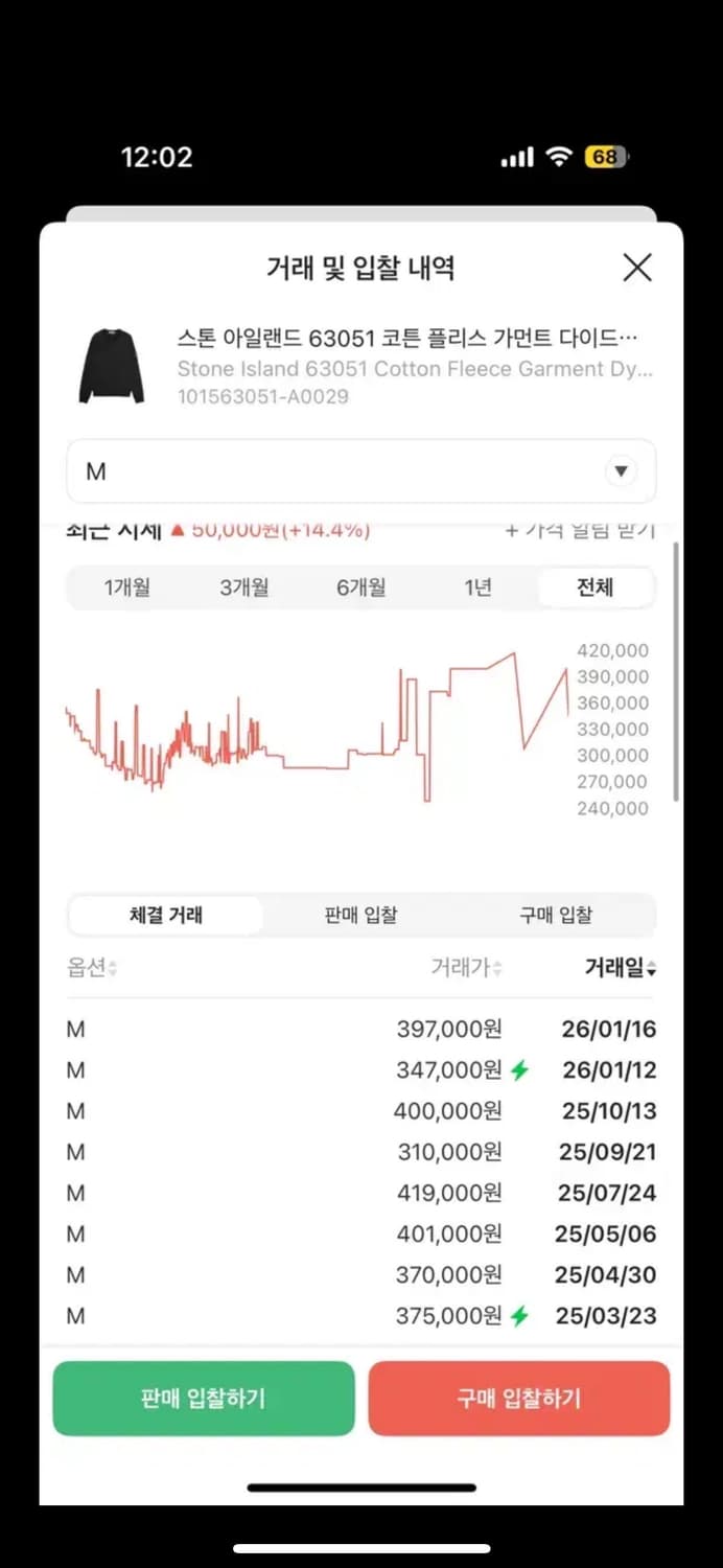새상품급 스톤아일랜드맨투맨m 상품이미지2
