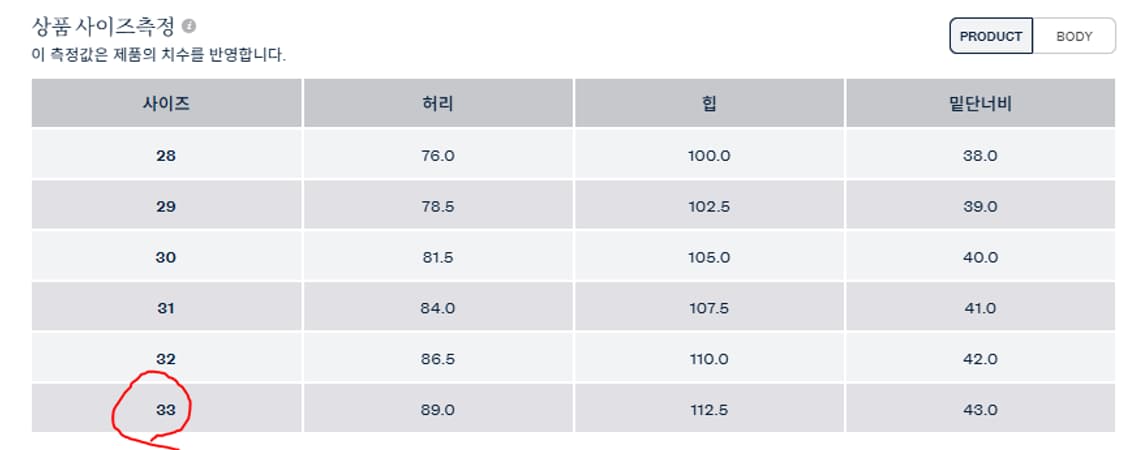 택포함 더블알엘 스트레이트핏 원스워시 셀비지진 33/32총기장103수선완 상품이미지9