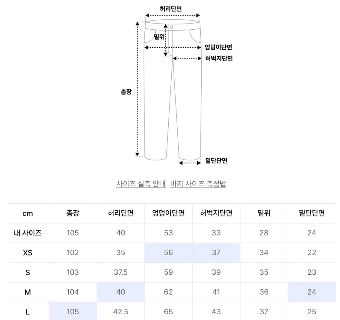 빅유니온 헤리티지 정글 팬츠 상품이미지2