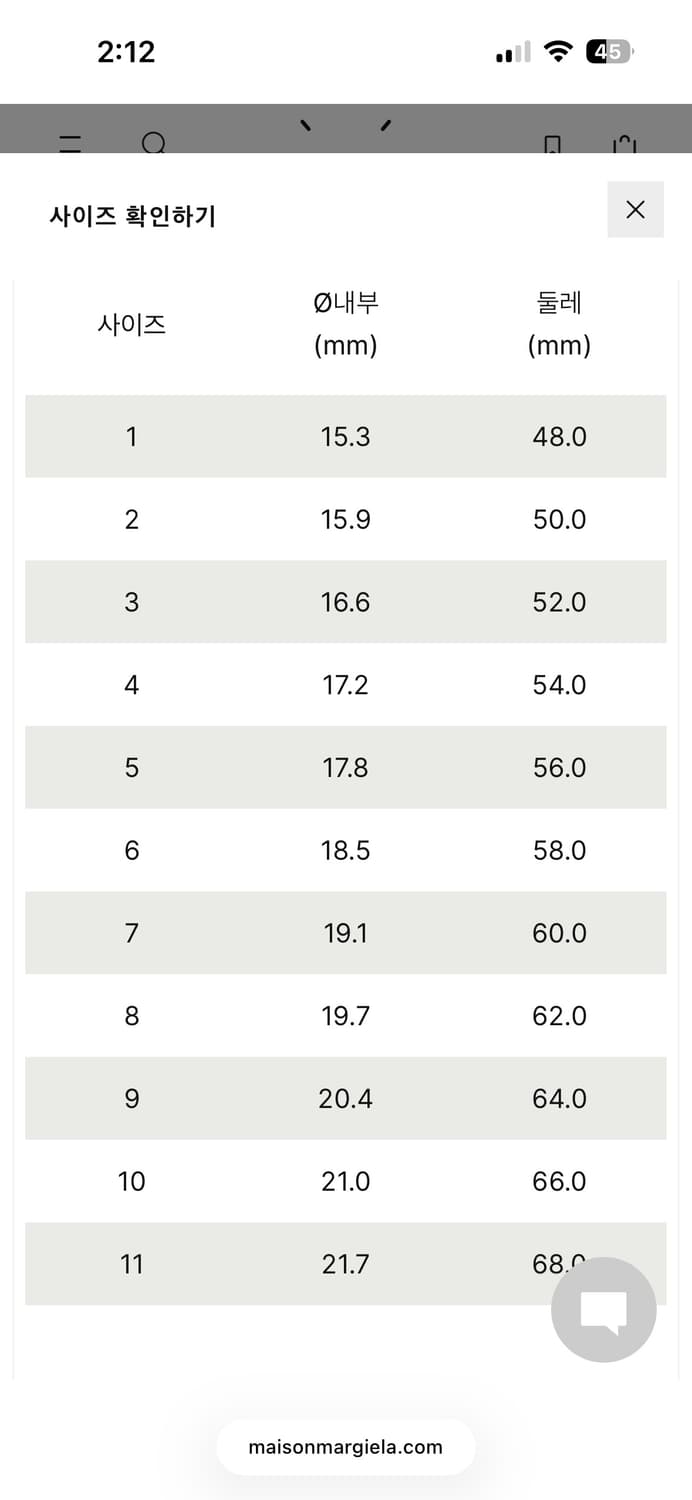 마르지엘라 넘버링 반지 사이즈 5 상품이미지7