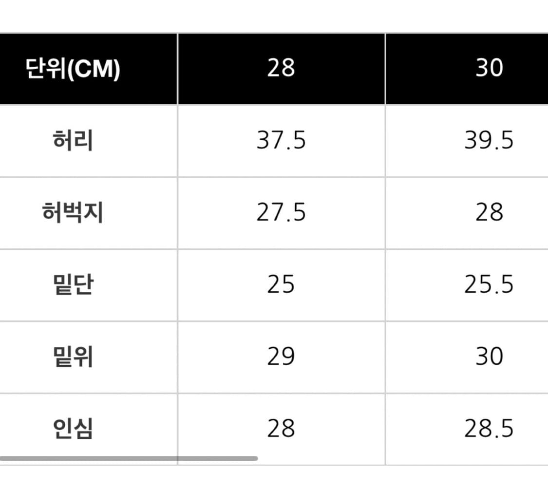 칼하트 레귤러 카고 반바지 30 상품이미지7