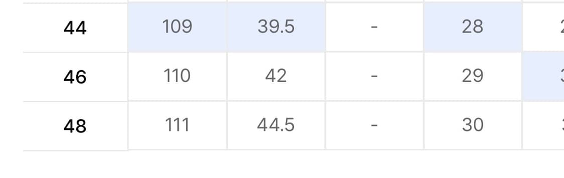 엘무드 잔느 플레어 데님 인디고 44 상품이미지5