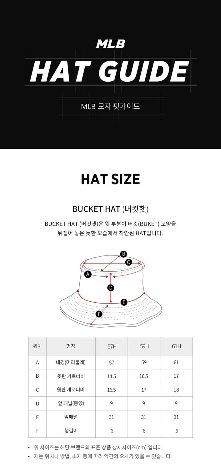 MLB 뉴욕 양키스 버킷햇 블랙 61 사이즈 상품이미지8